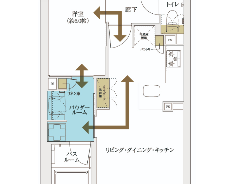 ２WAY水まわり｜エステムコート三田 ザ・クラブハウス